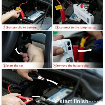 Automobile Emergency Start Kit